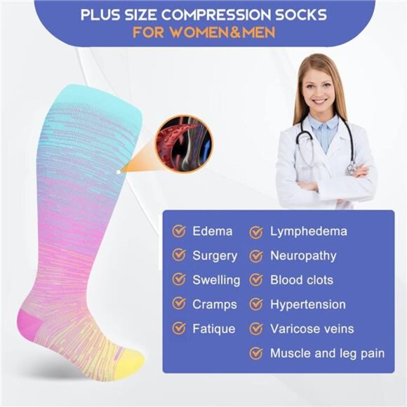 Plus Size Compression Socks for Women Men Wide Calf Extra Large 15-20 - Picture 5 of 7